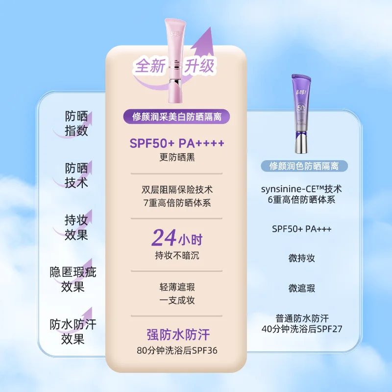 BABI-imiento facial 30g SPF 50 - Baby Sunscreen Lotion reseña y precio