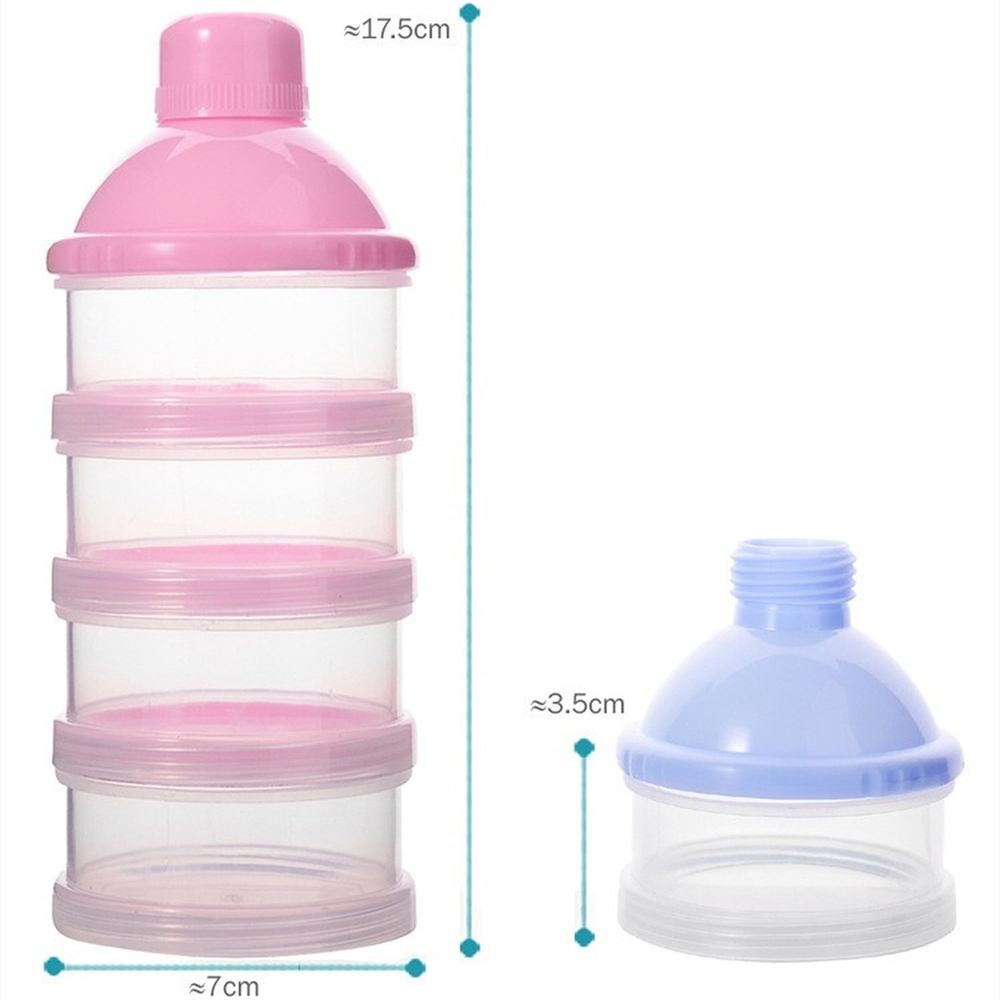 Dispensador Portátil de Leche  - Baby Products Distributor reseña y precio